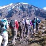 Climbing Mount Kilimanjaro: The Roof of Africa Experience